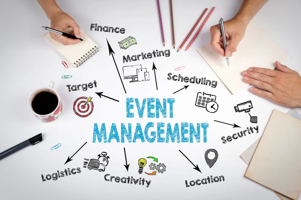 Our Event Management Solutions